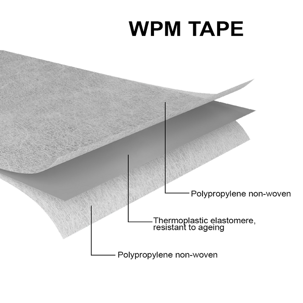 WPM TAPE - Imagem técnica